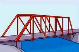 त्रिशूली नदीमा पक्की पुल निर्माण, चैत १७ मा राष्ट्रपतिले उद्घाटन गर्ने
