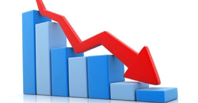 नेप्से परिसूचक ४२ अङ्कले घट्यो, १४ अर्ब १६ करोड बराबरको कारोबार